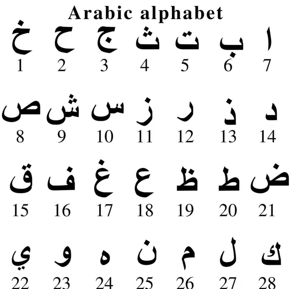 Arabic Initial Disc Necklace